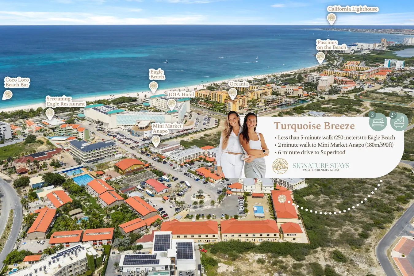 Turquoise Breeze, Eagle Beach Aruba, photo 3
